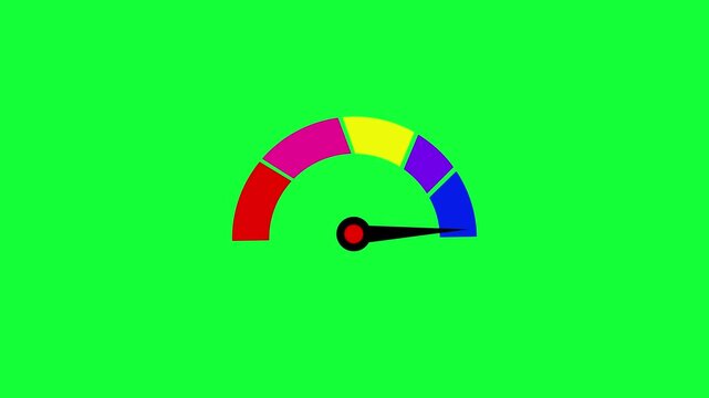 Digital speedometer icon animation on green background. Technical analysis assessment meter icon. Credit score or risk level indicator animation with alpha channel