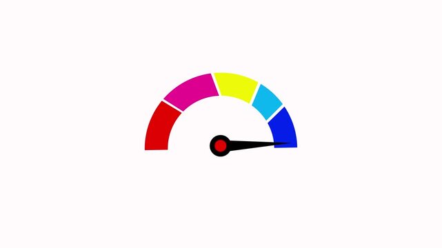 Digital speedometer icon animation on white background. Technical analysis assessment meter icon. Credit score or risk level indicator animation with alpha channel