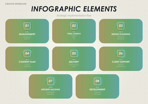 infographic elements strategic implementation flow with eight rounded rectangles for process management and workflow including management launch design content delivery client support.