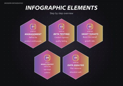 Modern infographic step by step overview of infographic elements presented in hexagonal shapes on dark background.