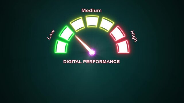 Digital performance gauge moving on speedometer dashboard for web marketing.