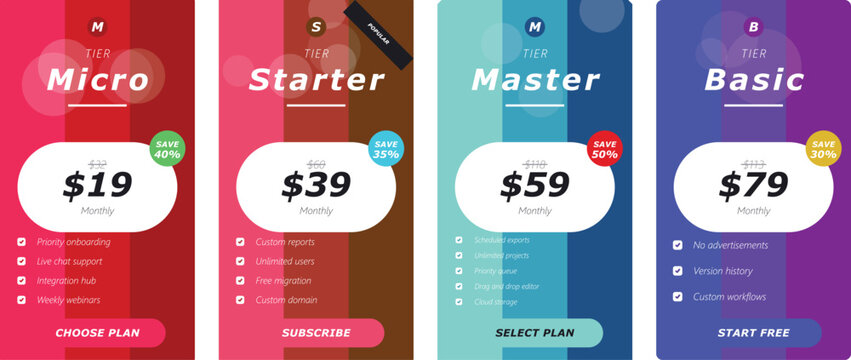 four pricing tier options micro starter master and basic plans with monthly costs detailed benefits and subscribe purchase options for web services.