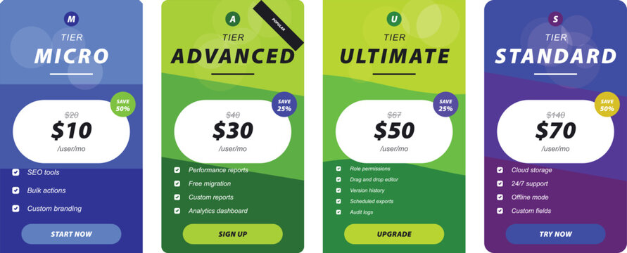 Tiered pricing table design for micro advanced ultimate standard tiers offering different feature sets and pricing points presented in striking colorful vertical panels.