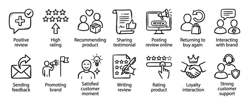 Hand-drawn customer satisfaction and feedback icons illustrating positive reviews, high ratings, testimonials, loyalty, and strong support in a simple doodle sketch style