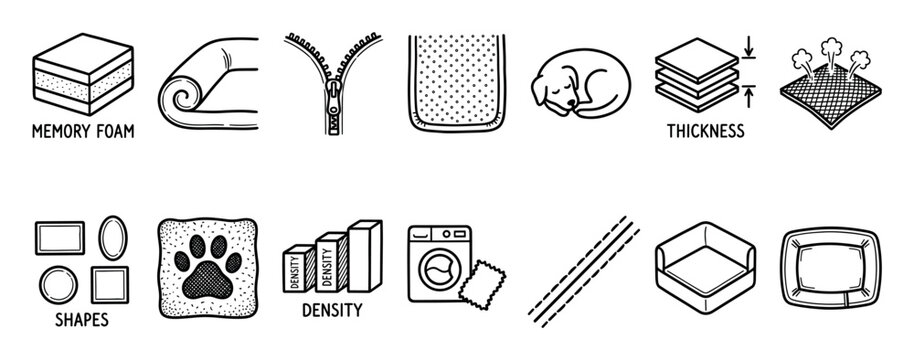 Hand-drawn black and white line art icons collection illustrating pet bed or mattress features like memory foam, thickness, density, and washable fabric for product specifications