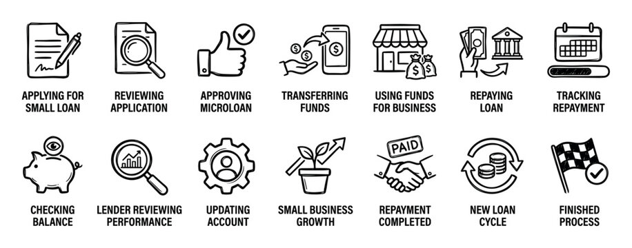 Small business loan process icon collection in a hand drawn doodle style, illustrating the complete workflow from application and approval to fund usage and repayment tracking