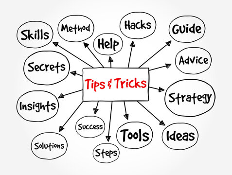Tips and Tricks mind map displays essential components including skills, method, help, hacks, guide, advice, strategy, ideas, tools, steps, success, solutions, insights, and secrets for knowledge shar