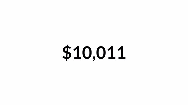 Animated dollar number counter from 0 to 20,000 ,zero to twenty thousand animated dollar number counter with alpha channel , 0 to 20,000 dollar counting number digit on transparent background