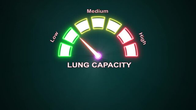 Gauge display showing lung capacity moving towards high level.