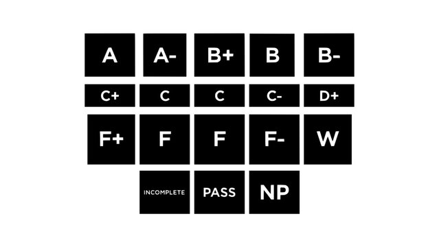 Grades Displayed on Black Square Icons with White Lettering Featuring Assessment and Evaluation Featuring Squares, Education