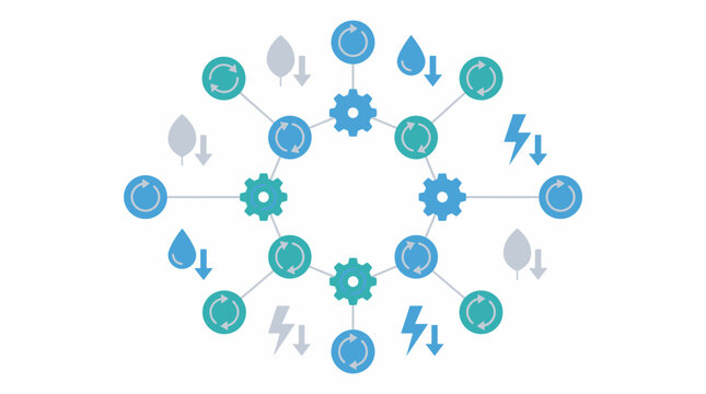 Systematic approach to water conservation in business operations