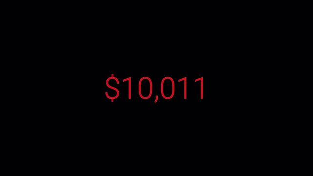 Animated dollar number counter from 0 to 20,000 ,zero to twenty thousand animated dollar number counter with alpha channel , 0 to 20,000 dollar counting number digit on transparent background
