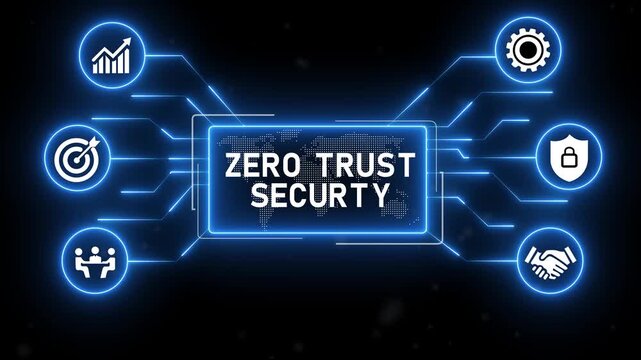 Zero Trust Security Concept.Never Trust, Always Verify: Adapt, Access, Transact.futuristic blue technology background.4k animation video.