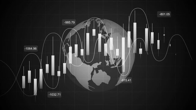 Global financial chart with candlesticks and line graph animation, Business market analysis investment and world economy concept animated