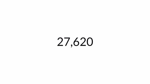  Animated number counter from 0 to 55,000 ,zero to fifty five thousand animated number counter with alpha channel , 0 to 55,000 counting number digit on transparent background