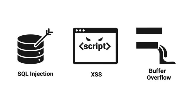 Cyber Security Threats Icons: SQL Injection, XSS, Buffer Overflow - Vector Illustration