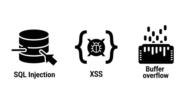 Cybersecurity Threats Icons: SQL Injection, XSS, Buffer Overflow - Vector Illustration