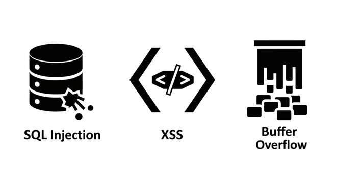 Cybersecurity Threats: SQL Injection, XSS, and Buffer Overflow Icons