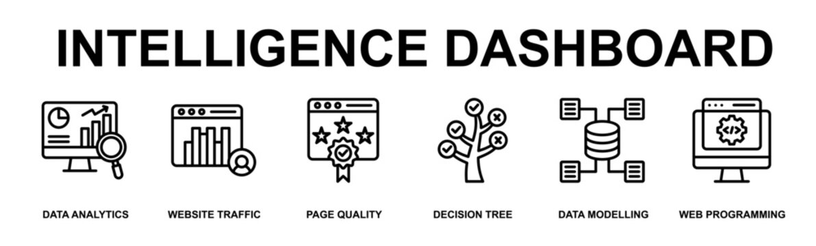 Intelligence Dashboard Banner Web Outline Icon Vector Illustration Concept for Technology with Icons of data analytics, website traffic, page quality, decision tree, data modelling, web programming
