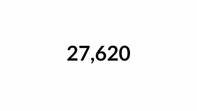 Animated number counter from 0 to 55,000 ,zero to fifty five thousand animated number counter with alpha channel , 0 to 55,000 counting number digit on transparent background