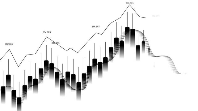Abstract financial chart with rising and falling bars and line graph animation, Abstract financial market growth decline and data analysis