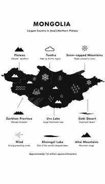 Mongolia Map with Geographic Features and Icons