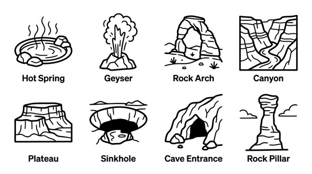 Natural Wonders: Hot Spring, Geyser, Rock Arch, Canyon, Plateau, Sinkhole, Cave, Pillar Icons