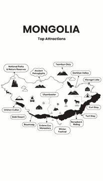 Mongolia Top Attractions Map with Icons
