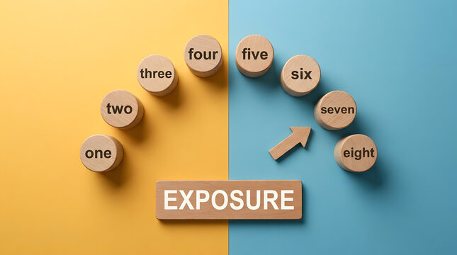 risk exposure measurement gauge | business risk level indicator | financial market exposure concept | wood block number scale | level seven exposure rating