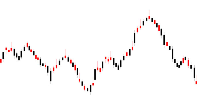 Bearish candlestick stock market chart with red and black trading candles showing price decline financial analysis