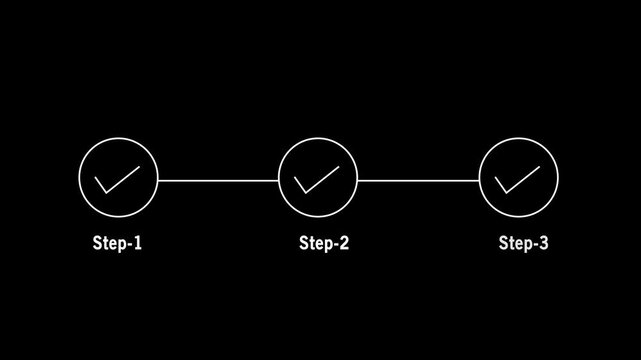 Minimalist animated progress bar with three sequential steps and checkmark for business workflow, project management, task completion, digital interface and educational instructional