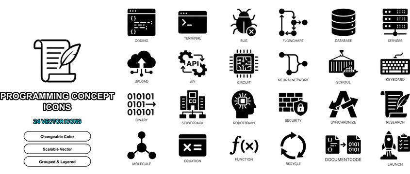 Programming code and developer icon set vector featuring software coding and computer illustration for modern digital web design projects.