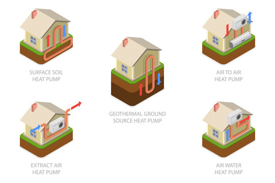 3D Isometric Flat  Illustration of Heat Pumps, Home Climate Control