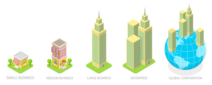 3D Isometric Flat  Illustration of Company Size, Displaying Growth From Small Business To Global Corporation With Buildings And Globe.