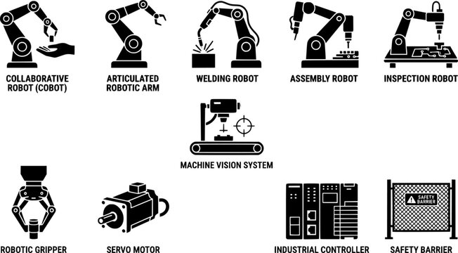 Collection of industrial robot and factory automation icons featuring black glyph silhouettes of collaborative cobot articulated robotic arm welding assembly inspection machine vision system 
