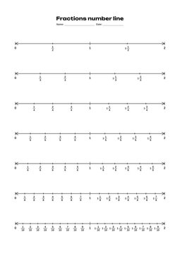 A detailed worksheet with a number line and a scale from 0 to 2 for practicing mixed fractions