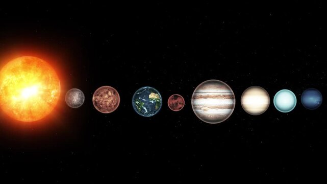 Solar system planets lined up in space animation