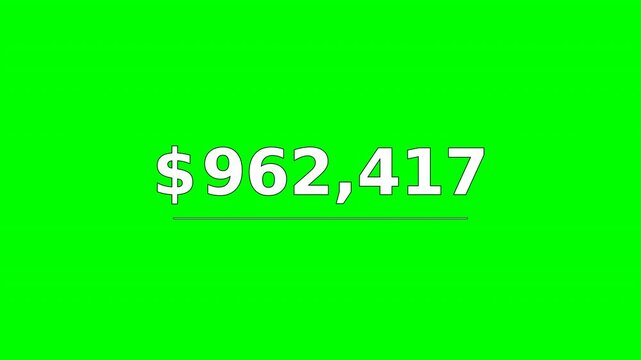 Dynamic motion of digital dollar figures illustrating financial growth and economic trends in a vibrant green background.