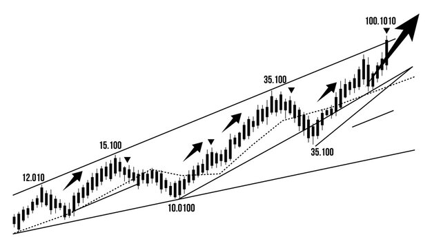 Transparent PNG black candlestick chart with financial trend channel lines, upward arrows and trading market data analysis.