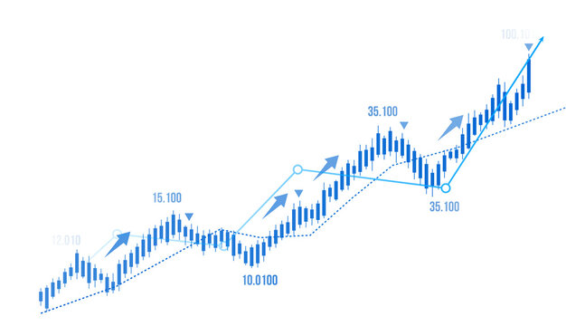 Transparent PNG blue financial candlestick chart with upward arrows, trend line and numerical market data for trading analysis.