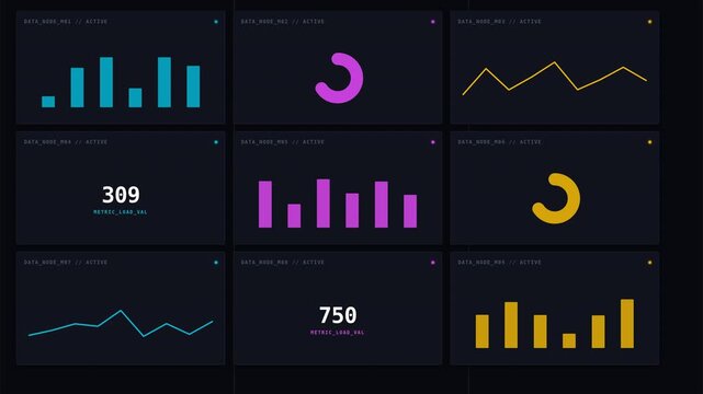Motion Data Visualization with Colorful Graphs and Charts for Data Analysis.