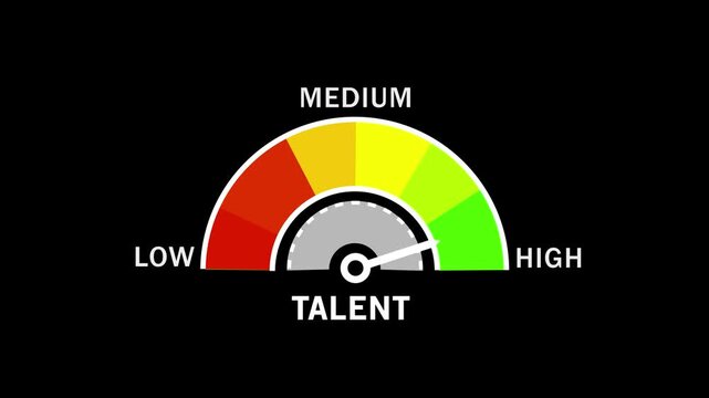Dynamic talent gauge meter animation moving from low to levels on a black background, for human resources, performance evaluation, skill, assessment, and corporate, recruitment analytics