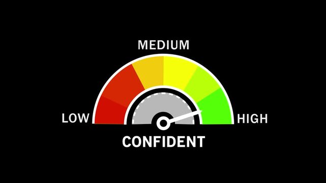 Dynamic animated confidence gauge meter moving from low to levels on a clean black background, visualizing performance metrics, user sentiment, risk assessment, and data analysis reports