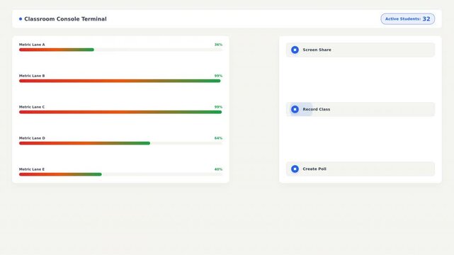 Motion Analysis of Data Charts and Graphs in Business Presentation Video for Visual Data Interpretation.