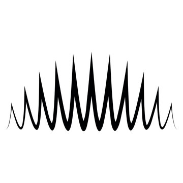 High amplitude waveform oscillation peaks frequency spectrum pattern analysis