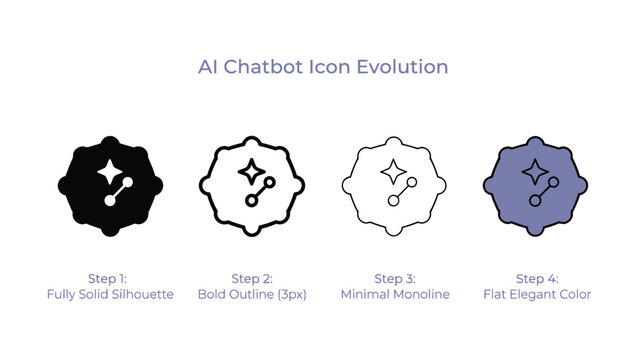 AI Chatbot Icon Evolution, Robot Design Steps, Chatbot Logo Development, Vector Graphics