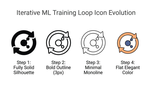 Machine learning icons, iterative training loop, evolution stages, ML process symbols, vector graphics