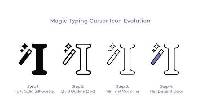 Typing Cursor Icons, Evolution of Magic Typing Cursors, 4-Step Icon Set, Vector Graphics