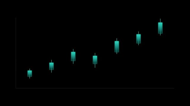 Glowing cyan candlestick stock market chart for financial trading data analysis 4k video