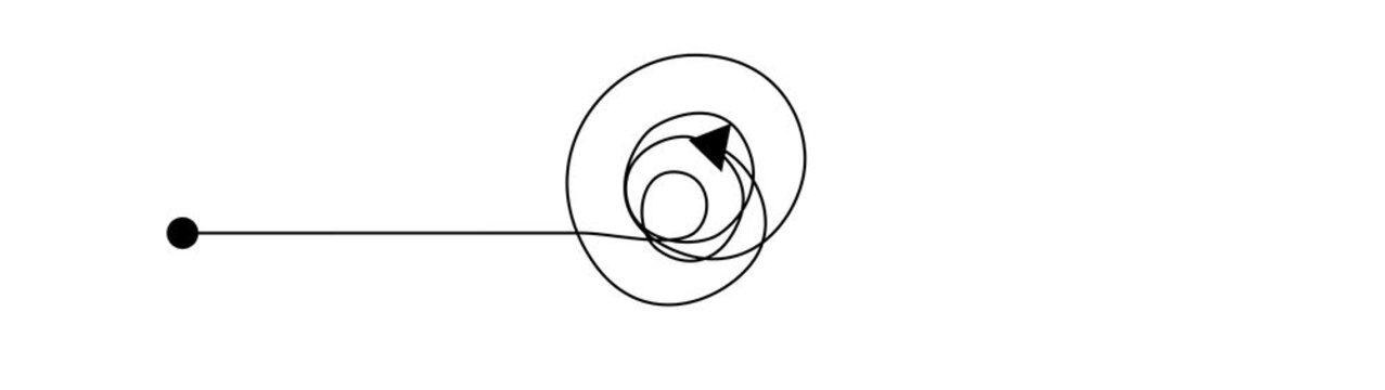 Abstract line arrow with scribble circle showing confusion to clarity concept for problem solving process and motion graphics of direction concept